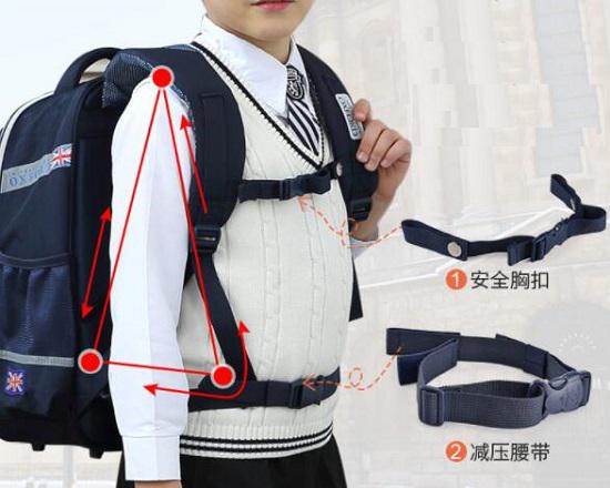 护脊书包的胞带和腰带