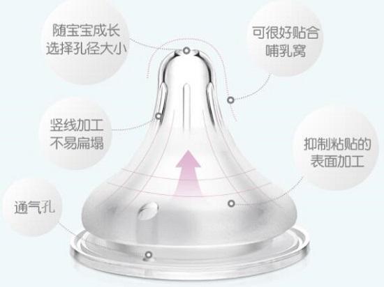 奶嘴