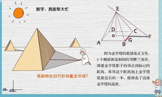 《万物有数学》