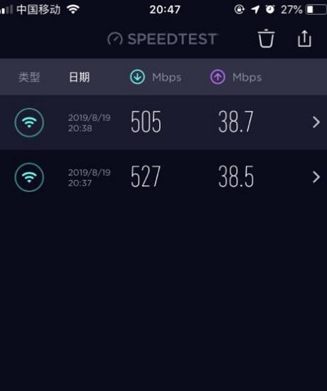 测速软件在千兆路由器上测得的网速