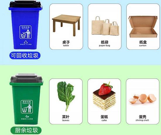 垃圾分类