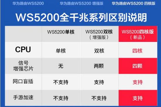 wuxianlyq500m1