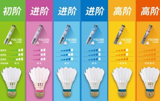 迪卡侬羽毛球