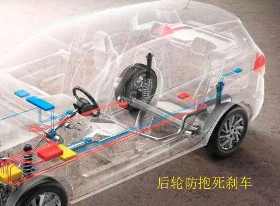 ESP系统的后轮防抱死刹车功能