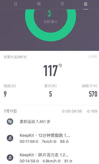 Keep跑步机