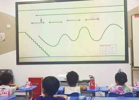 学而思的课堂