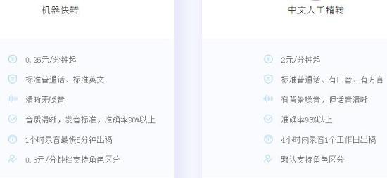 业务说明