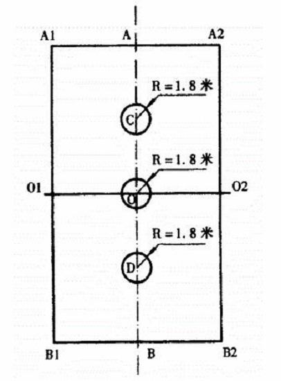 篮球场画线方法