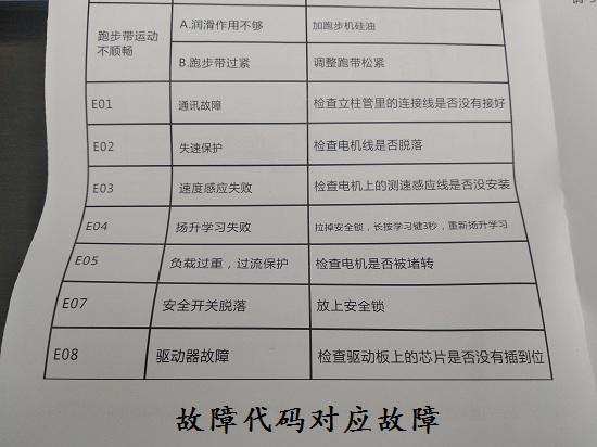 说明书故障代码