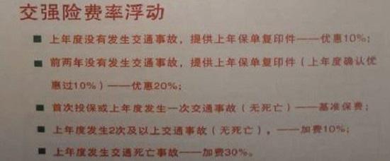 交强险费率浮动规则