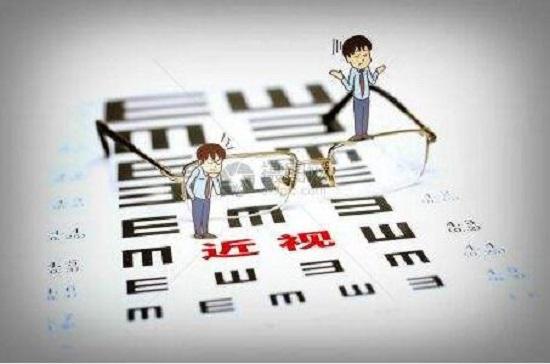 视力检查