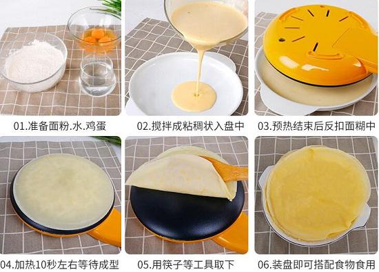 薄饼机