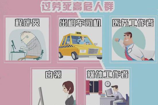 过劳死高危人群