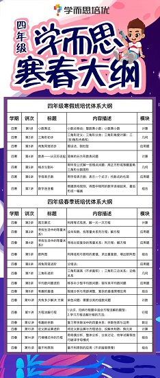 学而思奥数课程