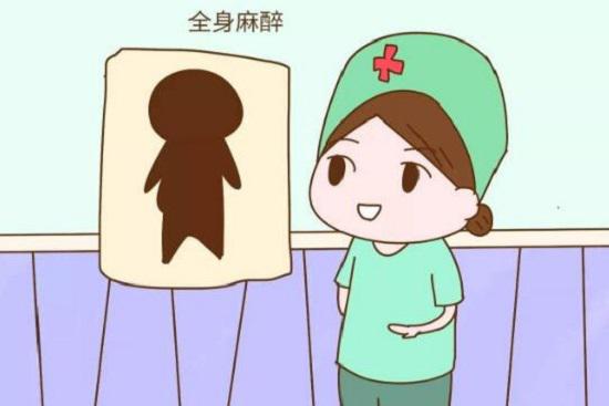 剖腹产
