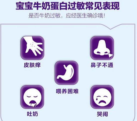 特医奶粉