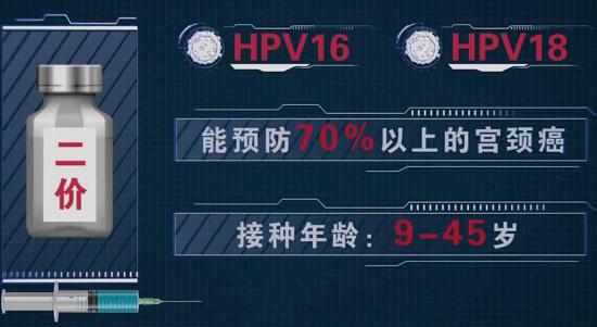 二价疫苗