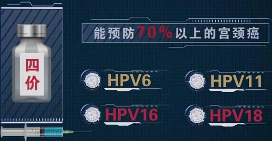 四价疫苗