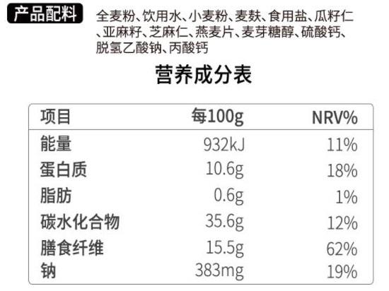 某全麦面包的配料及营养成分表