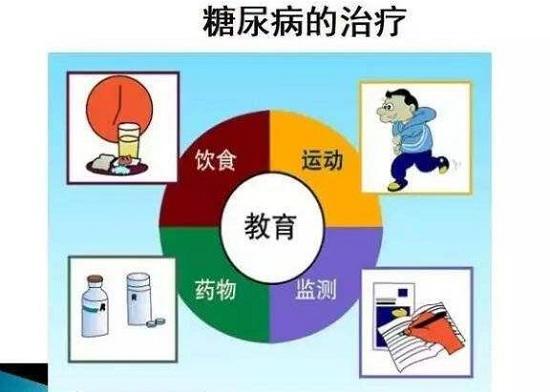 糖尿病的治疗措施