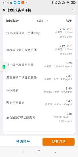检查报告