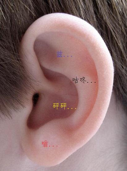 耳鸣