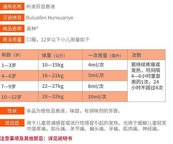 美林说明书