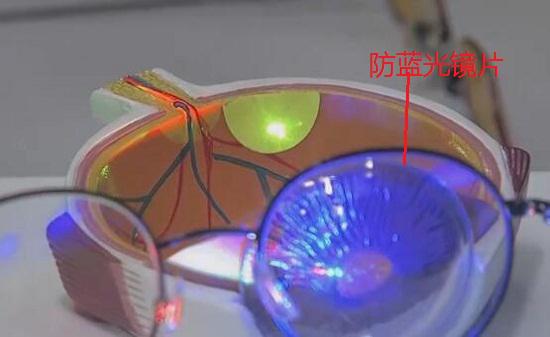 防蓝光镜片滤光
