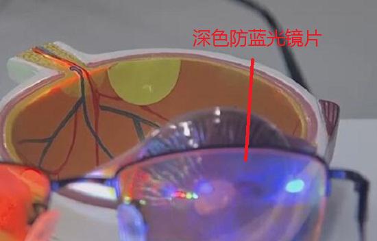 深色防蓝光镜片滤光