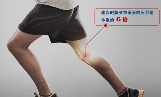 跑步运动对下肢带来的巨大冲击力
