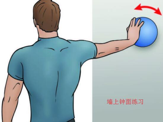 墙上钟面练习