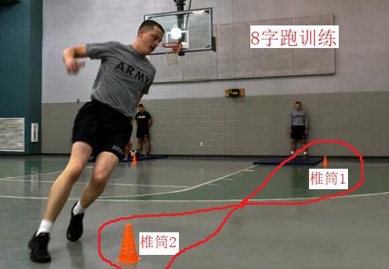 8字跑训练