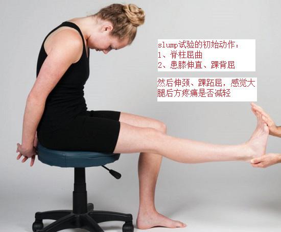 slump试验的初始动作及方法