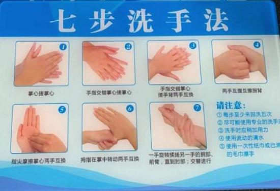 七步洗手法
