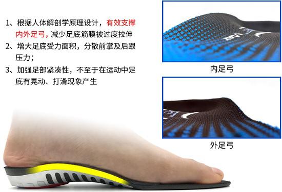 扁平足专用足弓垫