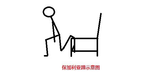 保加利亚蹲示意图