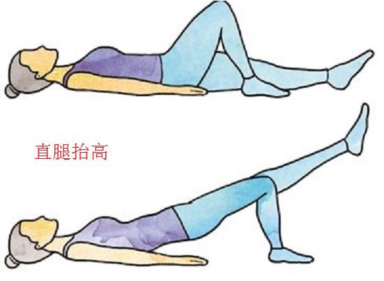 直腿抬高