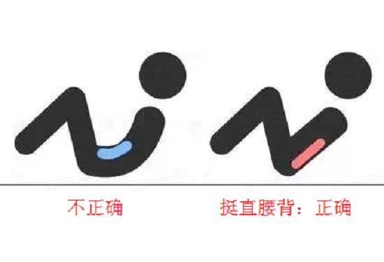 坐起运动要领