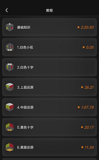 xiaomimoangks2