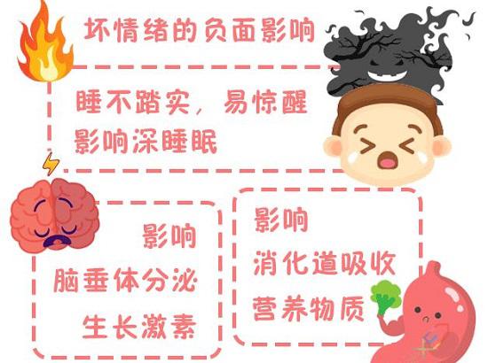 坏情绪的负面影响