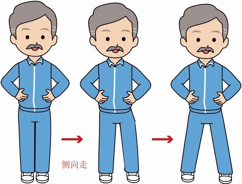 侧向走训练