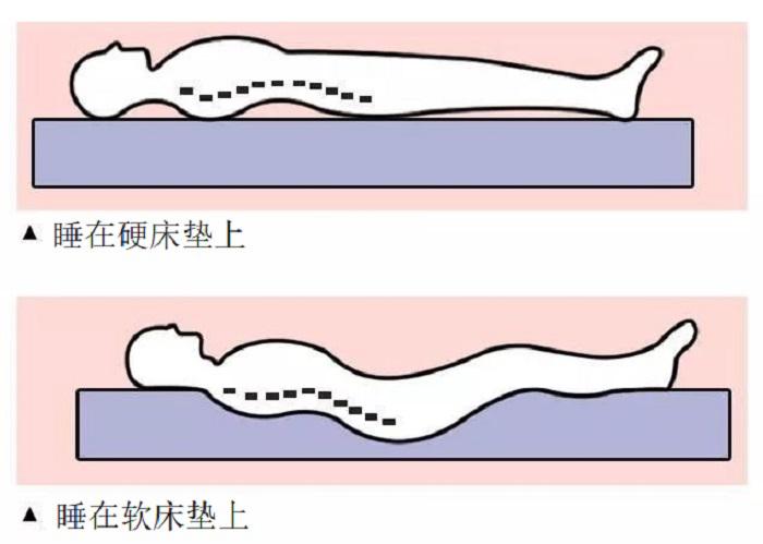 yaozhuichuandk2