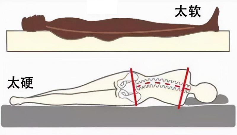 yaozhuichuandk5